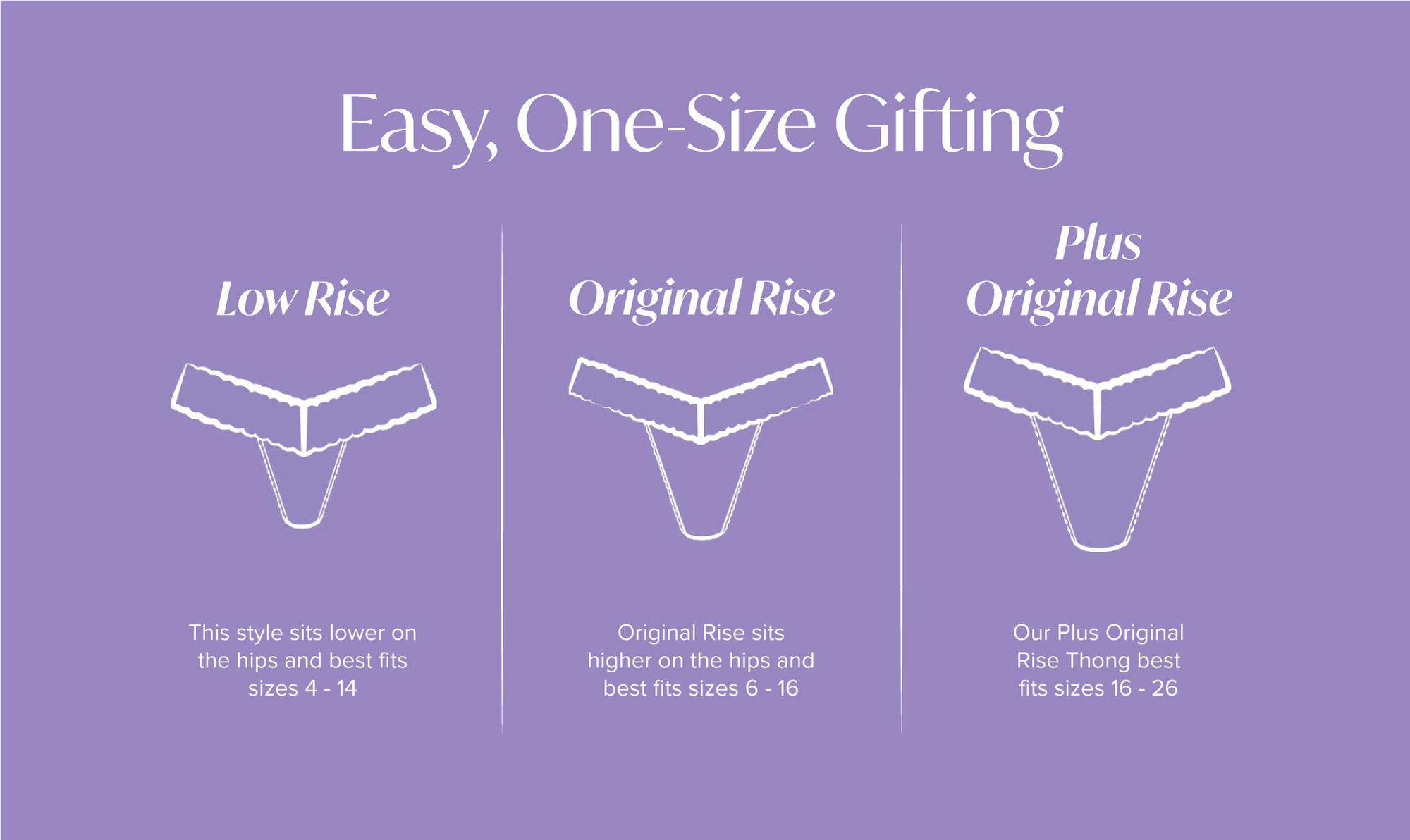 Lingerie Gifts for Her